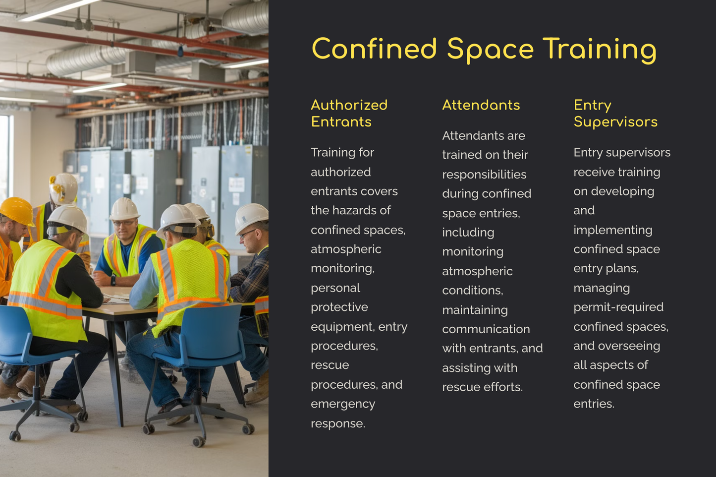 Confined Space Safety in Construction (Power Point Download)