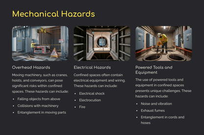 Confined Space Safety in Construction (Power Point Download)